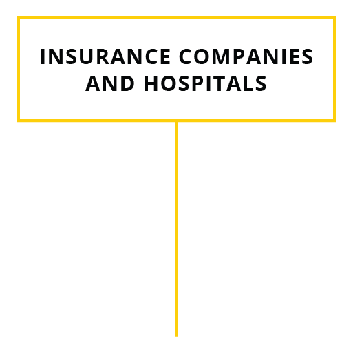 debt-collection-software-hospital-insurance debt-collection-software-hospital-insurance